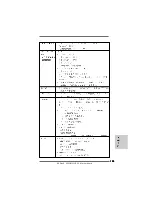 Предварительный просмотр 135 страницы ASROCK 880GMH/U3S3 Manual