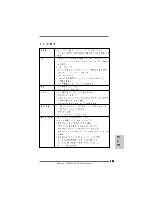 Preview for 133 page of ASROCK 880GMH USB3 R2.0 Quick Installation Manual