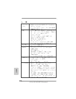 Preview for 152 page of ASROCK 880GMH USB3 R2.0 Quick Installation Manual