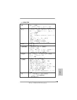 Preview for 191 page of ASROCK 880GMH USB3 R2.0 Quick Installation Manual