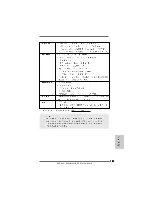 Preview for 193 page of ASROCK 880GMH USB3 R2.0 Quick Installation Manual