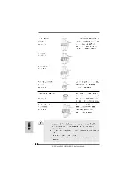 Preview for 222 page of ASROCK 880GMH USB3 R2.0 Quick Installation Manual