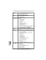 Предварительный просмотр 6 страницы ASROCK 880GXHU3/128M Installation Manual