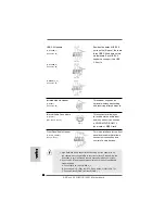 Предварительный просмотр 22 страницы ASROCK 880GXHU3/128M Installation Manual