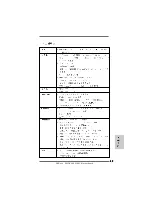 Предварительный просмотр 29 страницы ASROCK 880GXHU3/128M Installation Manual