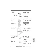 Предварительный просмотр 141 страницы ASROCK 890FX Deluxe4 Quick Installation Manual