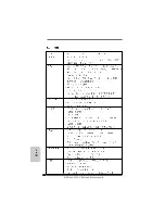 Предварительный просмотр 194 страницы ASROCK 890FX Deluxe4 Quick Installation Manual