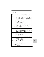 Предварительный просмотр 159 страницы ASROCK 890FX Deluxe5 Quick Installation Manual