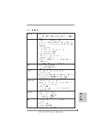 Предварительный просмотр 181 страницы ASROCK 890FX Deluxe5 Quick Installation Manual