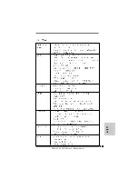 Предварительный просмотр 203 страницы ASROCK 890FX Deluxe5 Quick Installation Manual