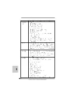 Предварительный просмотр 204 страницы ASROCK 890FX Deluxe5 Quick Installation Manual