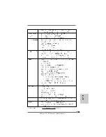 Предварительный просмотр 205 страницы ASROCK 890FX Deluxe5 Quick Installation Manual