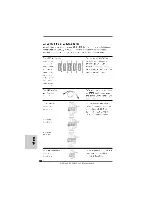 Предварительный просмотр 142 страницы ASROCK 890GM Pro3 R2.0 Quick Installation Manual