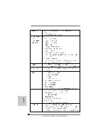 Предварительный просмотр 206 страницы ASROCK 890GM Pro3 R2.0 Quick Installation Manual