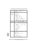 Предварительный просмотр 70 страницы ASROCK 890GMH/USB3 Quick Installation Manual