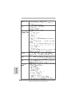 Preview for 136 page of ASROCK 890GX Extreme3 Quick Installation Manual