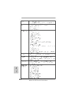 Preview for 158 page of ASROCK 890GX Extreme3 Quick Installation Manual