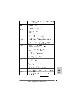 Preview for 159 page of ASROCK 890GX Extreme3 Quick Installation Manual