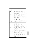 Preview for 179 page of ASROCK 890GX Extreme3 Quick Installation Manual