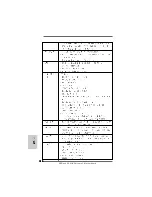 Preview for 180 page of ASROCK 890GX Extreme3 Quick Installation Manual