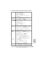 Preview for 181 page of ASROCK 890GX Extreme3 Quick Installation Manual