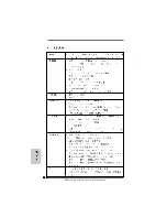 Preview for 200 page of ASROCK 890GX Extreme3 Quick Installation Manual