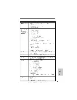 Preview for 201 page of ASROCK 890GX Extreme3 Quick Installation Manual