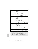 Preview for 202 page of ASROCK 890GX Extreme3 Quick Installation Manual