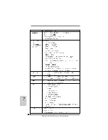 Preview for 224 page of ASROCK 890GX Extreme3 Quick Installation Manual