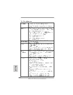 Предварительный просмотр 132 страницы ASROCK 890GX EXTREME4 Quick Installation Manual