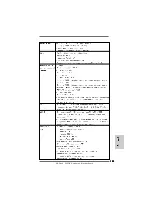 Предварительный просмотр 133 страницы ASROCK 890GX EXTREME4 Quick Installation Manual