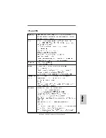 Предварительный просмотр 155 страницы ASROCK 890GX EXTREME4 Quick Installation Manual