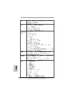 Предварительный просмотр 156 страницы ASROCK 890GX EXTREME4 Quick Installation Manual