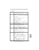 Предварительный просмотр 177 страницы ASROCK 890GX EXTREME4 Quick Installation Manual