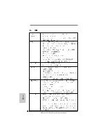 Предварительный просмотр 198 страницы ASROCK 890GX EXTREME4 Quick Installation Manual