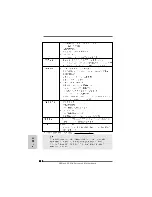 Предварительный просмотр 222 страницы ASROCK 890GX EXTREME4 Quick Installation Manual