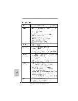 Preview for 242 page of ASROCK 890GX EXTREME4 Quick Installation Manual