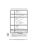 Preview for 244 page of ASROCK 890GX EXTREME4 Quick Installation Manual