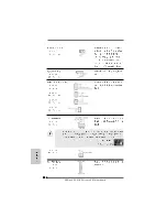 Preview for 256 page of ASROCK 890GX EXTREME4 Quick Installation Manual