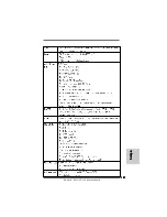 Предварительный просмотр 157 страницы ASROCK 890GX Pro3 Manual