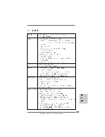 Предварительный просмотр 177 страницы ASROCK 890GX Pro3 Manual