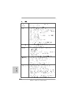 Предварительный просмотр 198 страницы ASROCK 890GX Pro3 Manual