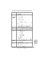 Предварительный просмотр 221 страницы ASROCK 890GX Pro3 Manual