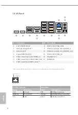 Предварительный просмотр 12 страницы ASROCK 90-MXBK10-A0UAYZ Manual