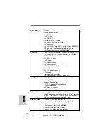 Preview for 6 page of ASROCK 939A785GMH Quick Installation Manual