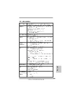 Preview for 83 page of ASROCK 939A785GMH Quick Installation Manual