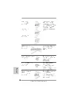 Preview for 90 page of ASROCK 939A785GMH Quick Installation Manual