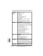 Preview for 96 page of ASROCK 939A785GMH Quick Installation Manual