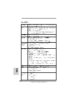 Preview for 108 page of ASROCK 939A785GMH Quick Installation Manual