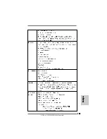 Preview for 109 page of ASROCK 939A785GMH Quick Installation Manual